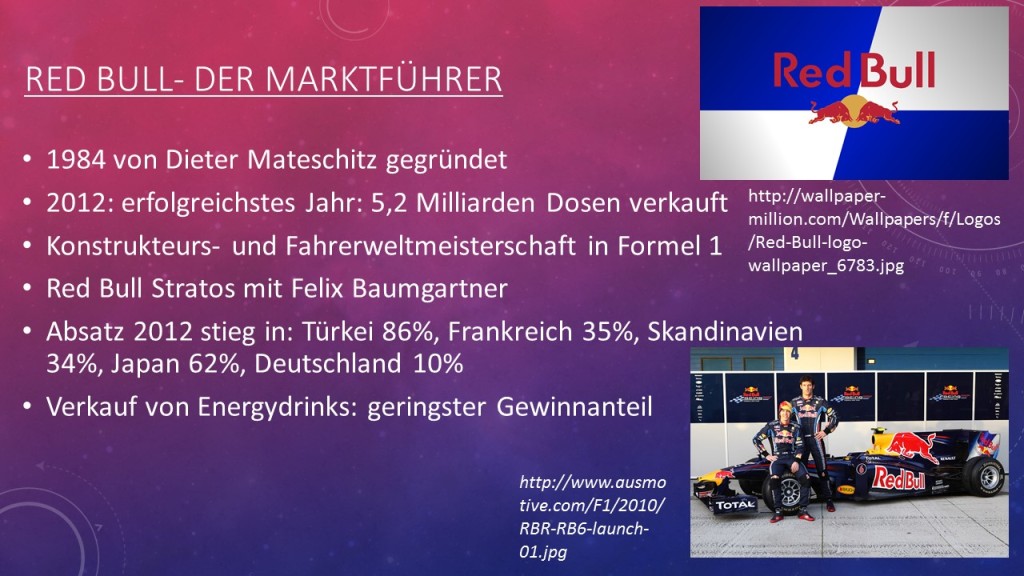 Red Bull als Marktführer
